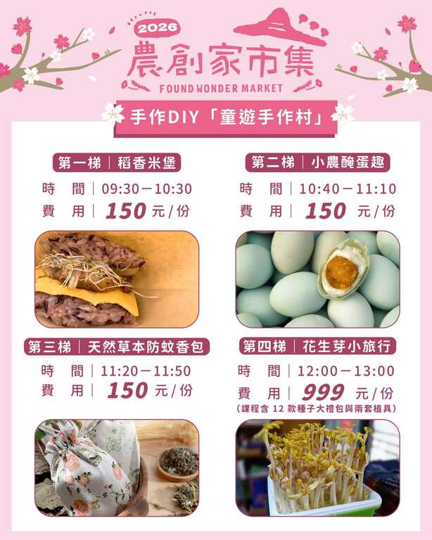 農創家市集：農農童遊趣_取自霧峰區農會FB