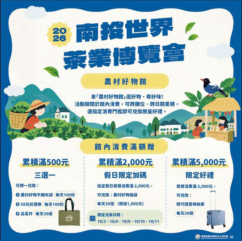 農村好物館_消費滿額贈_取自農村發展及水土保持署FB