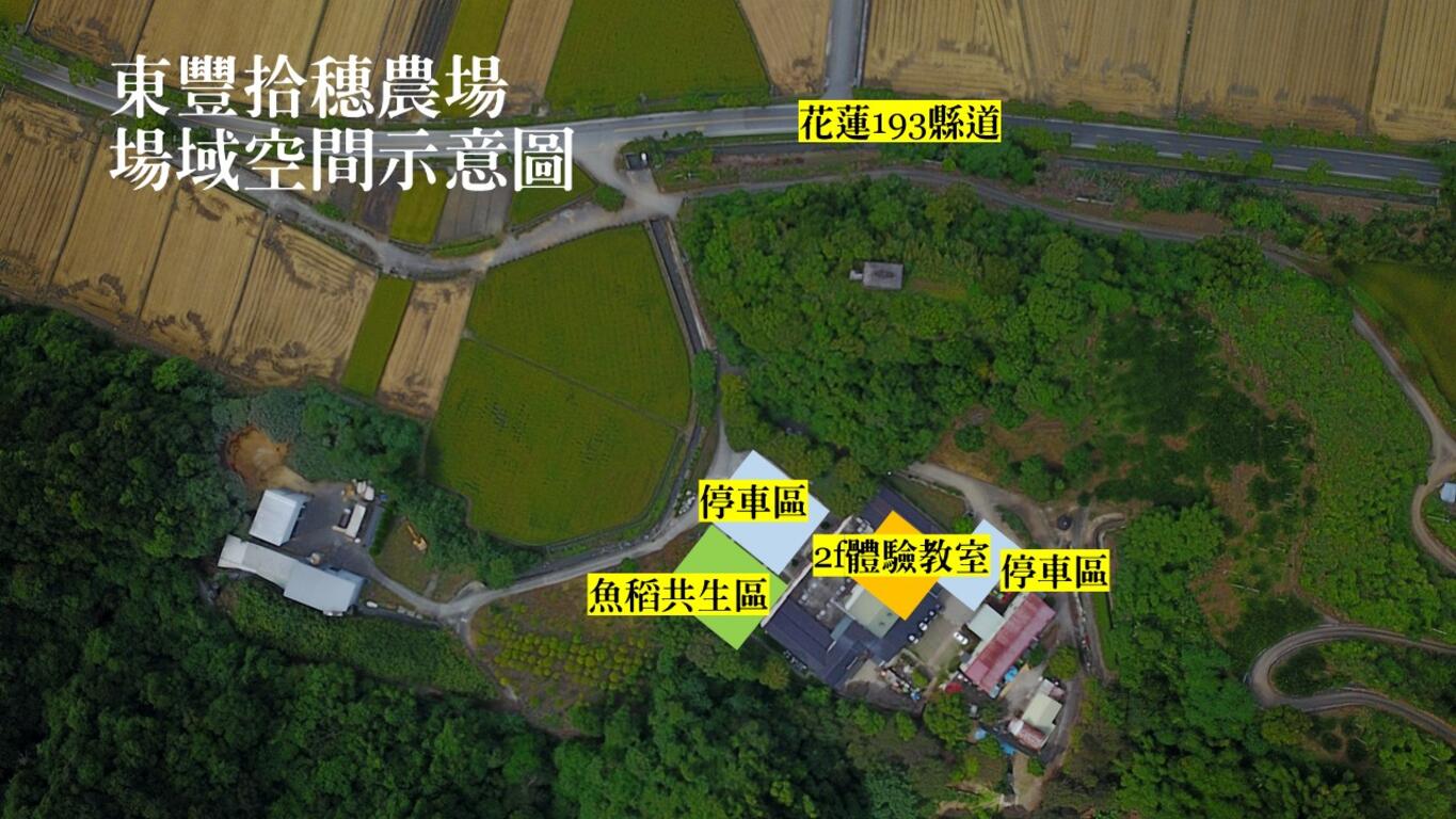 場域空間示意圖