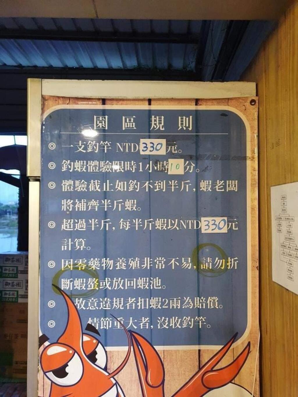 園區規則說明板