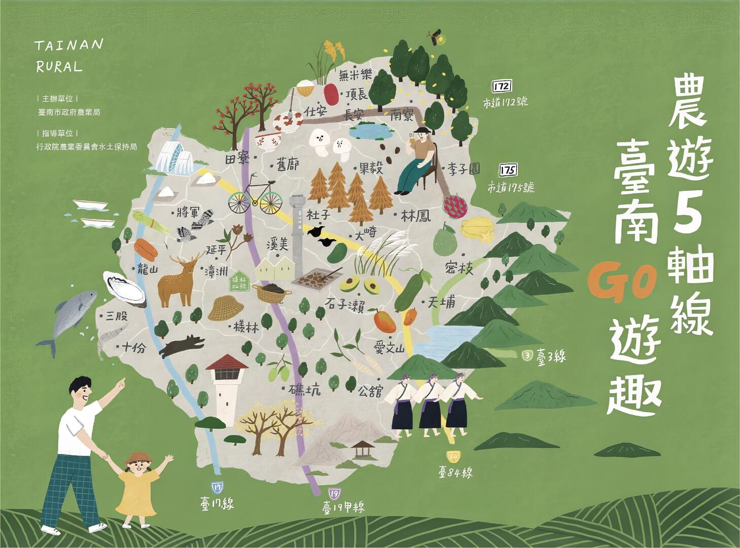 農遊5軸線｜臺南GO遊趣