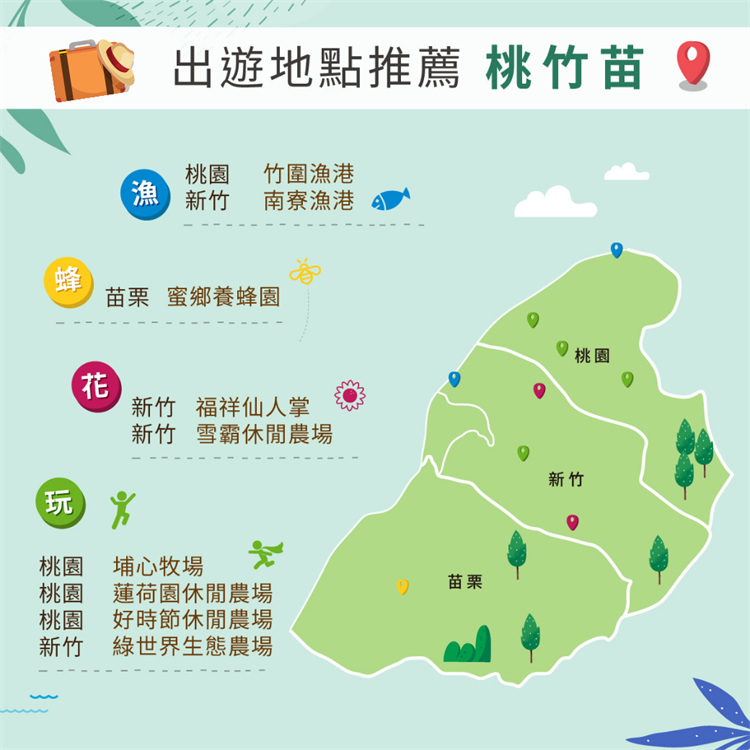 出遊地點推薦 - 桃園篇 ► 桃竹苗2天1夜之旅