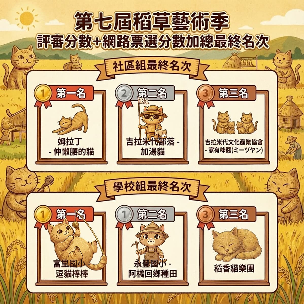 第七屆稻草藝術季－富里喵樂園