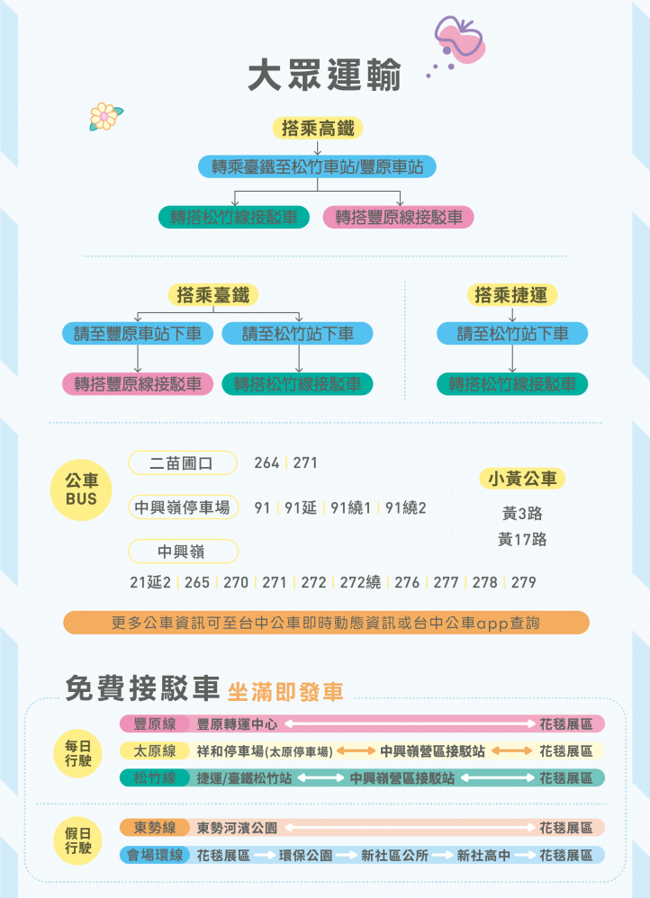 2026新社花海暨臺中國際花毯節