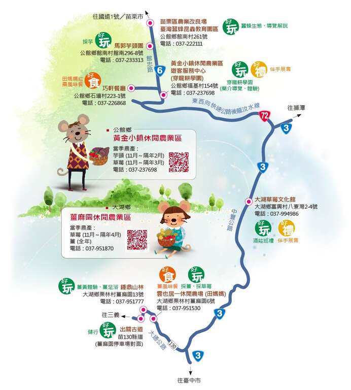 苗栗 雲遊薑山芋見幸福小旅行