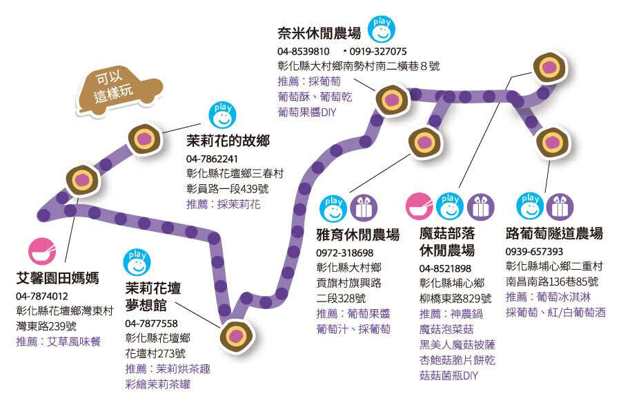 彰化 茉莉與葡萄的清甜花果小旅行